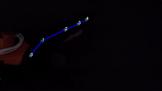 Actuated motion